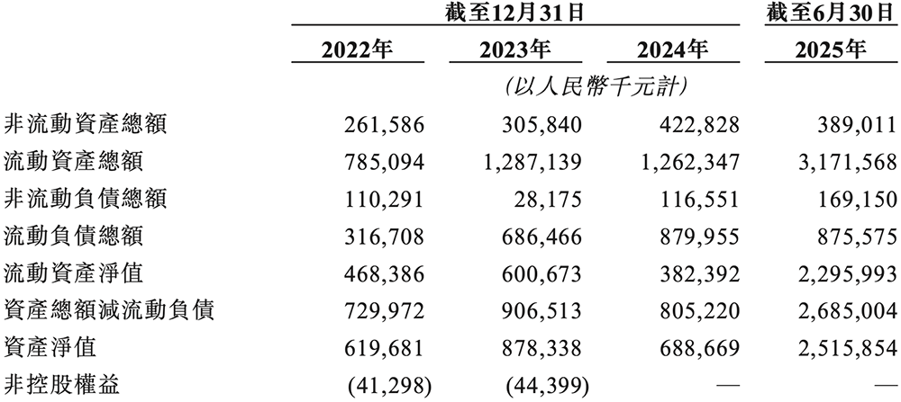 国产GPU四小龙IPO齐活!最后一个刚刚公布