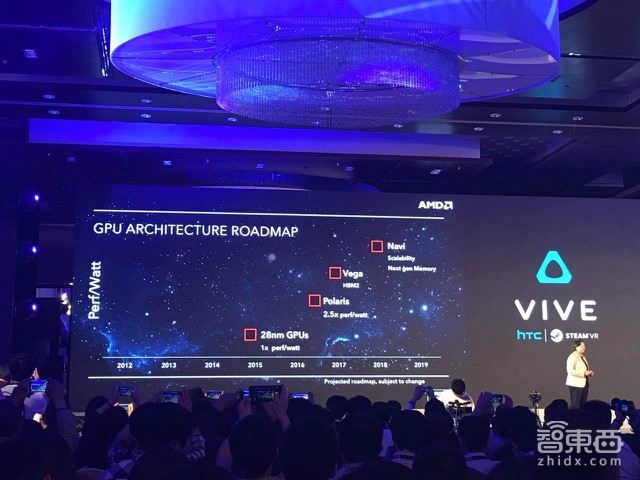 HTC牵头成立亚太VR产业联盟 王雪红多位大佬爆猛料