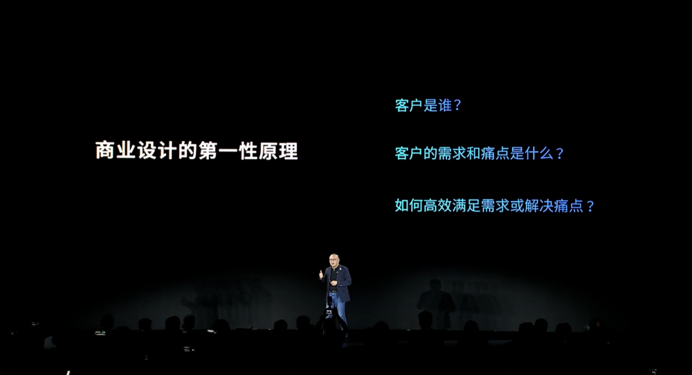 地平线CEO余凯:L2是L3的基础,5000TOPS算力才能实现L5