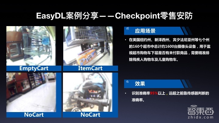 【PPT下载】百度EasyDL平台最全讲解!算法小白为何最快5分钟就能定制出一个AI模型