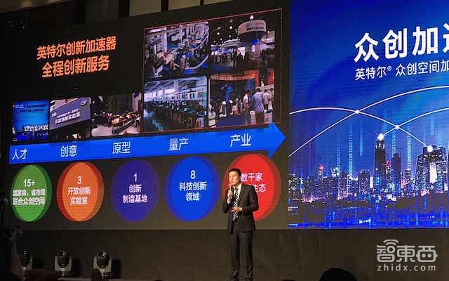 “英特尔众创空间加速器”升级为 “英特尔创新加速器”