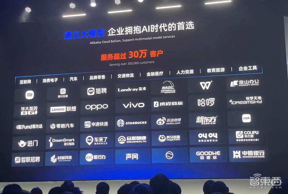 全球开源大模型新王!阿里Qwen2.5来了,性能跨量级超Llama3.1