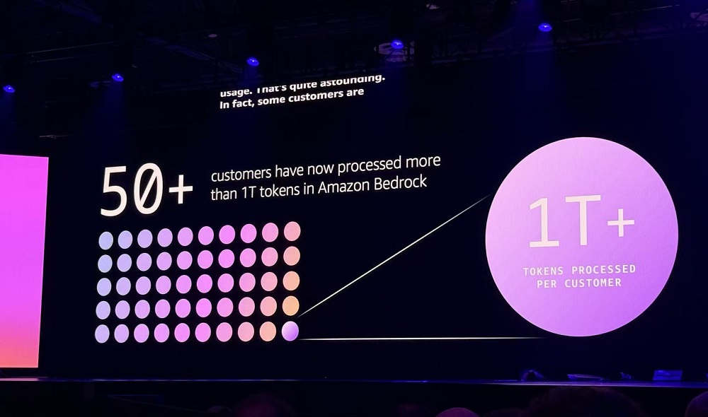 亚马逊杀疯了!连甩十大重磅发布,揭Agent大招、自研芯进展