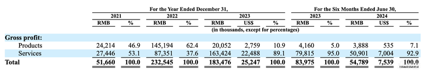 国内通用智驾第一股赴美IPO!何小鹏、英伟达、博世都投了,估值370亿元