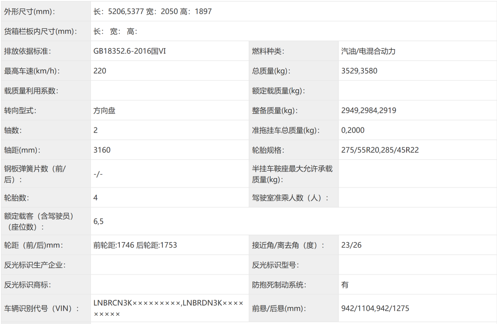 华为系首款方盒子来了!小米增程车北京工厂生产,6月工信部车展8大新车解读