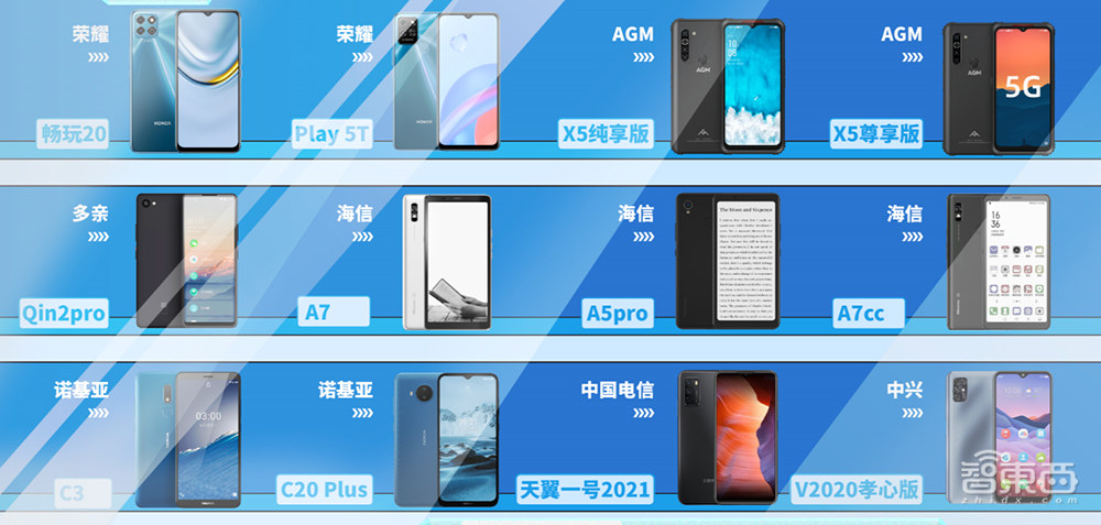 当有一家中国芯片企业,从手机SoC到物联网芯片全部拿下