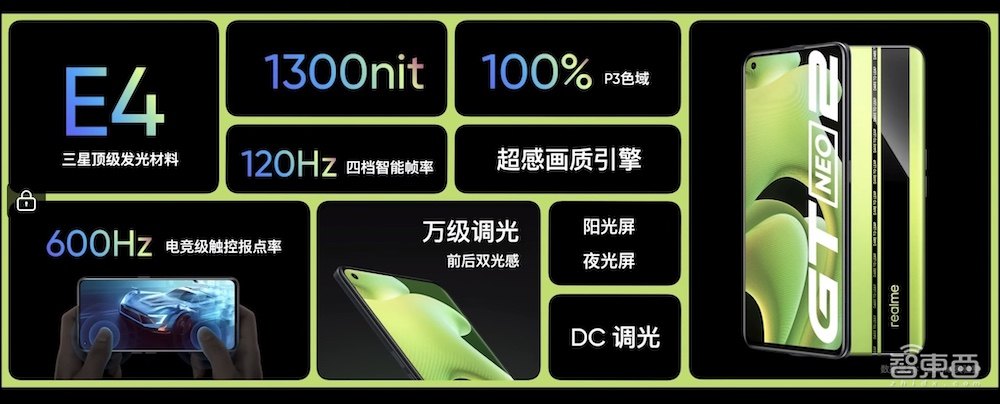 realme GT Neo2发布,17932m㎡散热面积只为压住高通870?