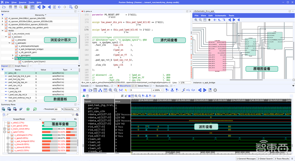 疾跑的国产EDA：如何越过芯片验证关山？