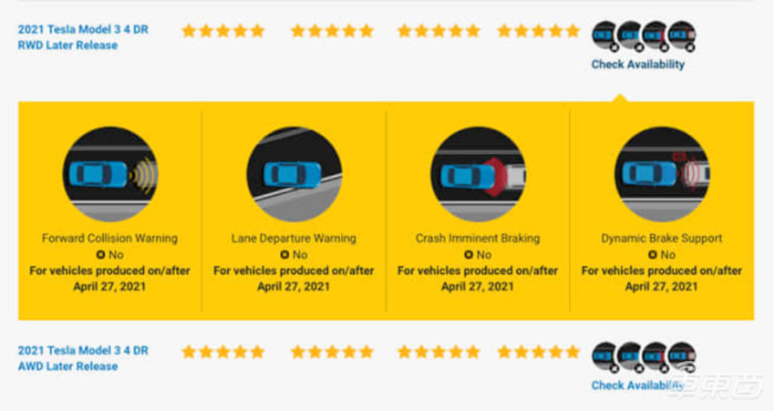 取消了雷达的特斯拉还安全吗？美权威机构近期或重测Model 3