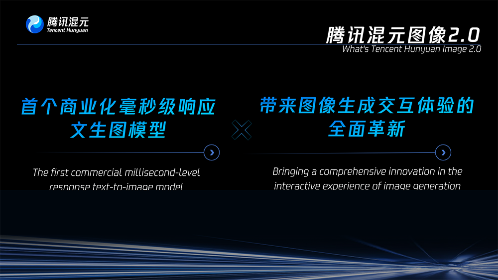 腾讯混元图像2.0模型来了,AI生图毫秒级响应,新添实时绘画板功能