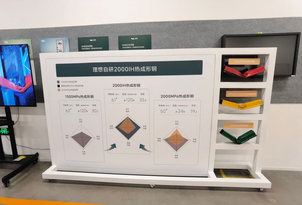 自研不锈钢高压油箱，多个黑科技降低噪音，理想在看不见的角落狠下功夫