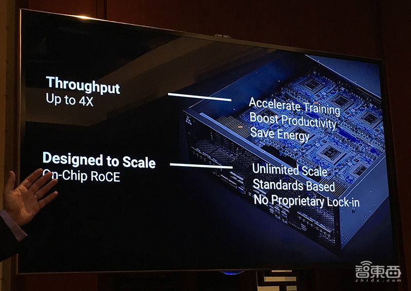 全球最高性能的云端AI芯片如何炼成?Habana Labs揭秘背后创新之法