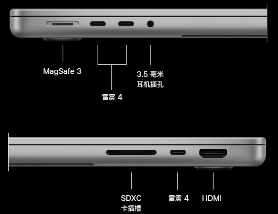 2.3万元起！首款触屏MacBook来了，苹果Logo重新发光点亮