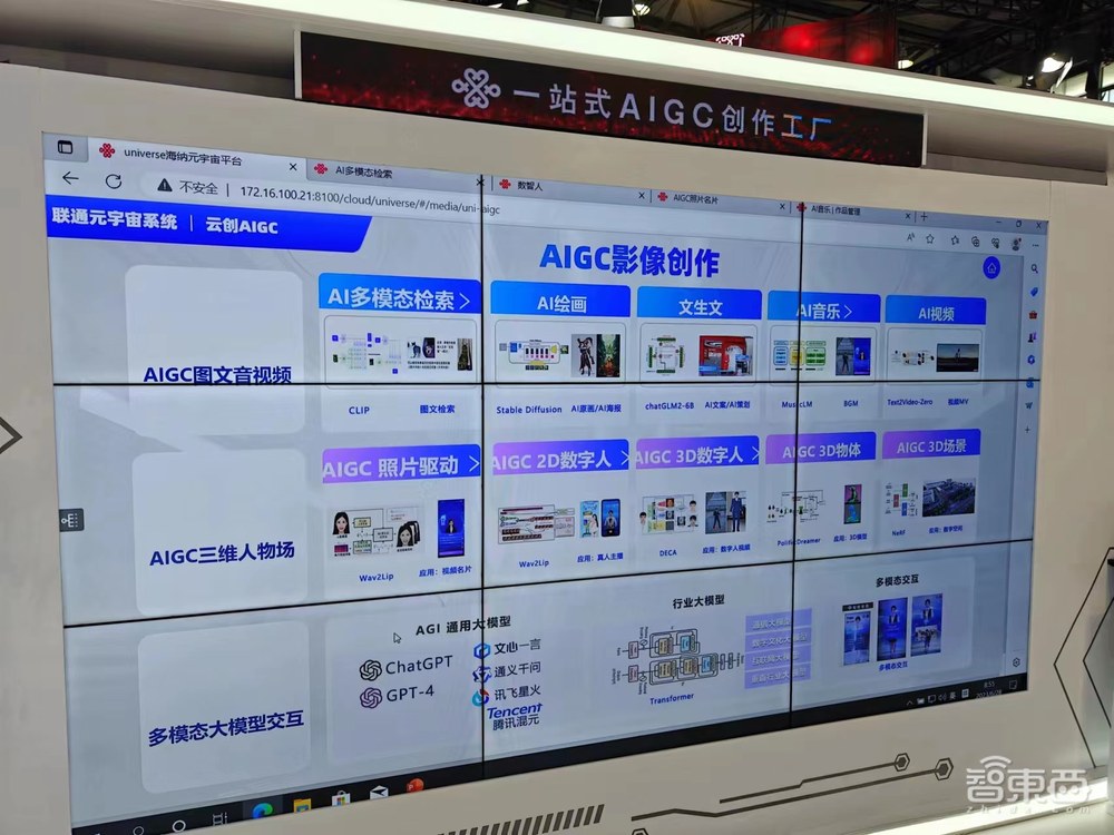 一文看尽MWC:AIGC抢占5G风头,裸眼3D太震撼,云电脑云手机初具规模