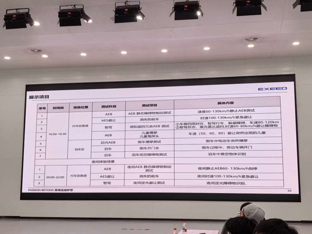 现场实测星途ET5主动安全：AEB刹停做到130km/h，泊车可防开门杀
