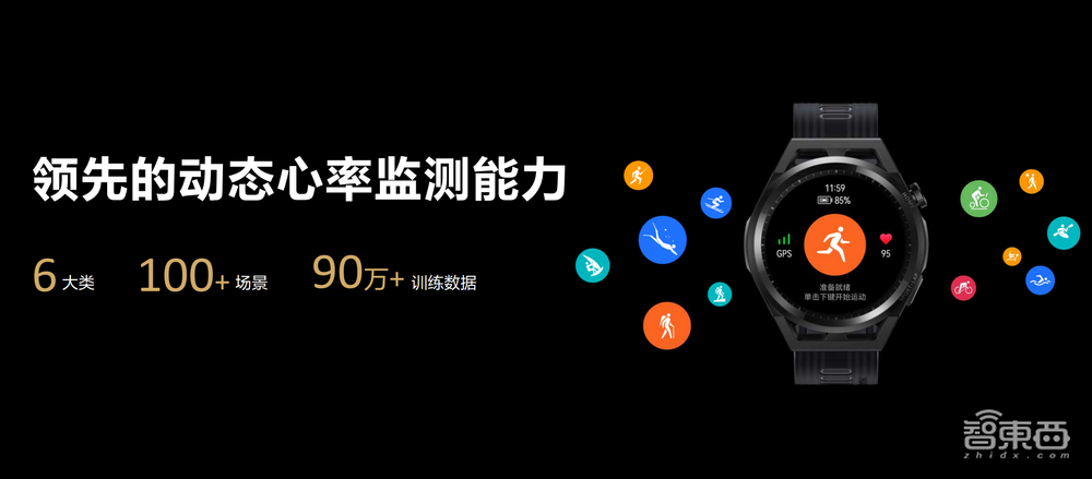用七年时间,华为改写了运动健康赛道的玩法