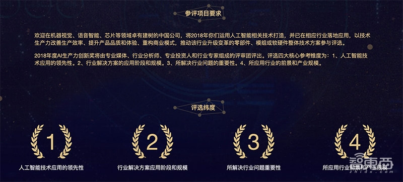 AI强,则中国强!智东西2018年度AI生产力创新奖评选启动