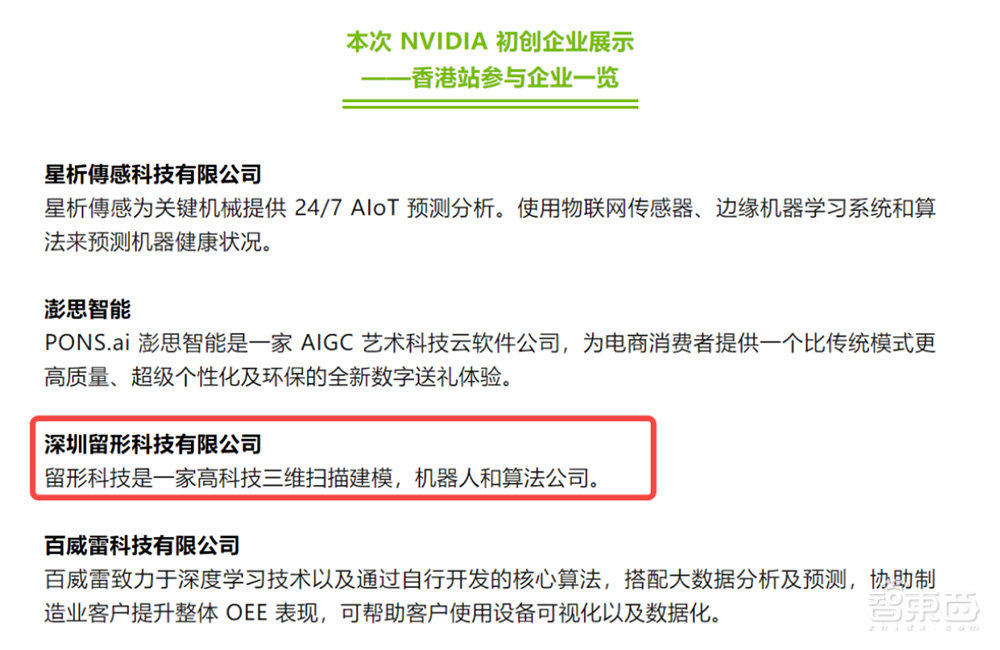 深圳杀出三维重建黑马,背靠港大,“一只手”重建3D古城