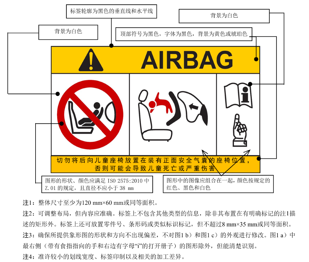 全隐藏门把手将成历史!工信部正式发文,2027年1月实施新国标