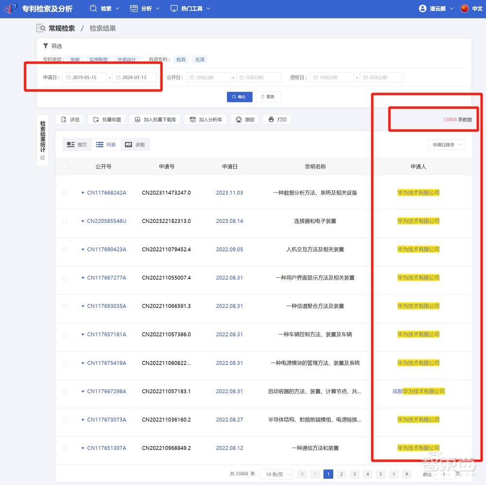 华为手机逆势狂飙背后：四年3万多个专利，突破重重封锁
