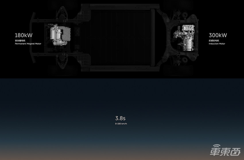蔚来连发两款新车！ES8售价突破60万，500kW充电桩也来了