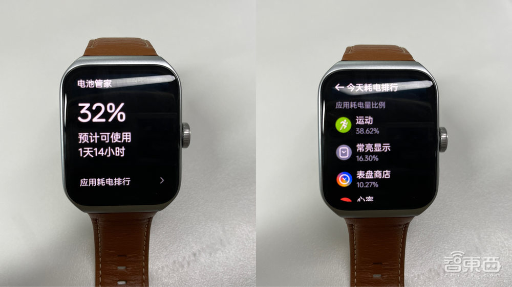 深度体验OPPO Watch 3 Pro：双芯旗舰带飞续航，连戴5天不用充电