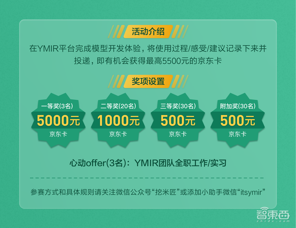 开放免费算法、升级一键部署,YMIR开源AI平台再升级!大降人力成本