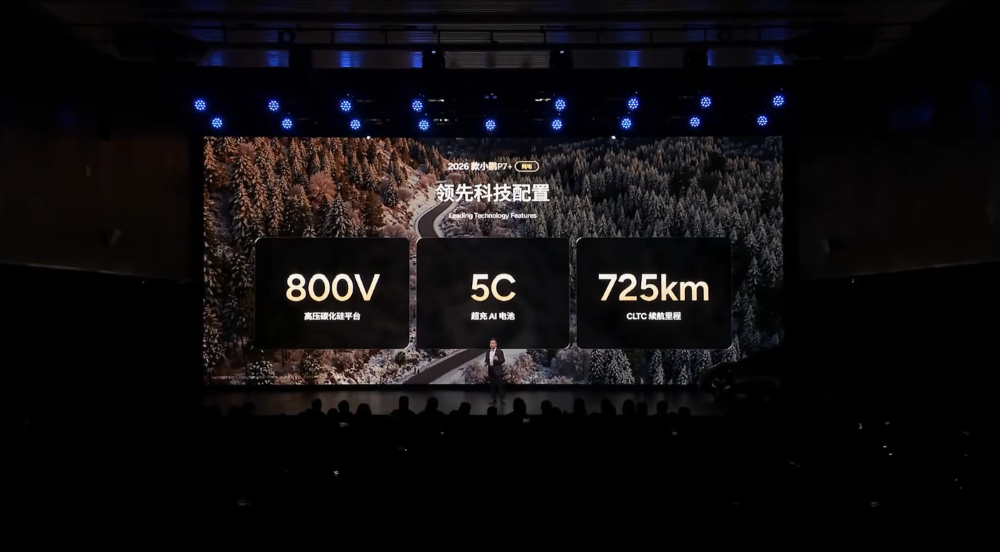 17.68万起售！何小鹏一口气发了4款车，今年还有四款全新SUV