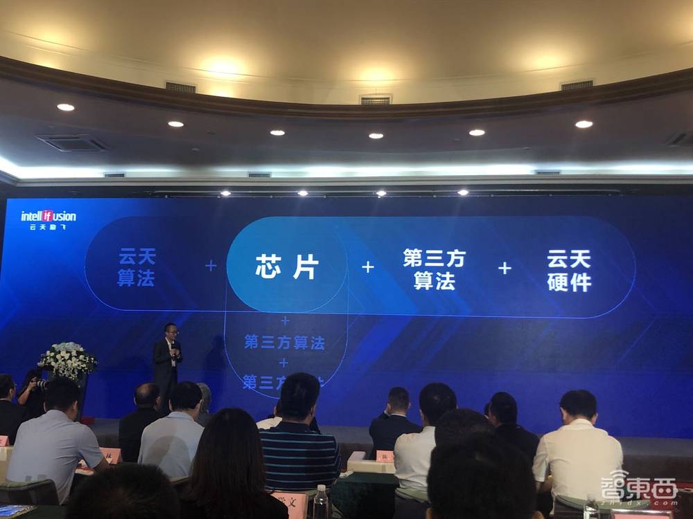 对话云天励飞CEO陈宁:算法芯片化,不等于“算法+芯片”