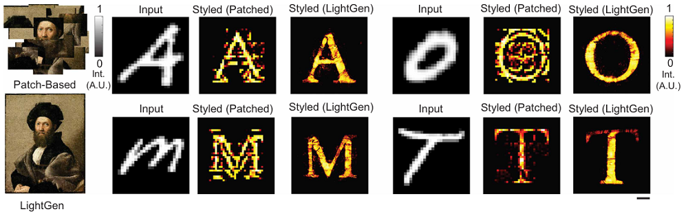 上海交大全光AI芯片登Science！比A100快百倍