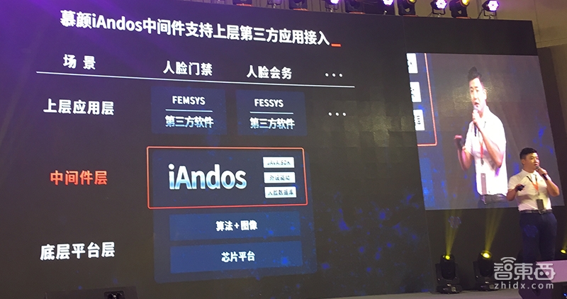 对话智芯原动董事长:获英特尔领投B轮融资 打造AI+安防差异化竞争