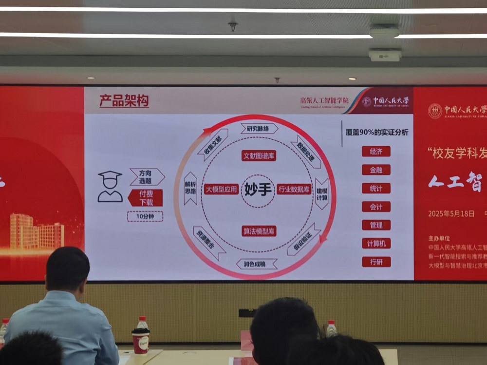 人大高瓴人工智能学院6年进展:一年发160篇顶会论文,多位学生用AI大模型创业