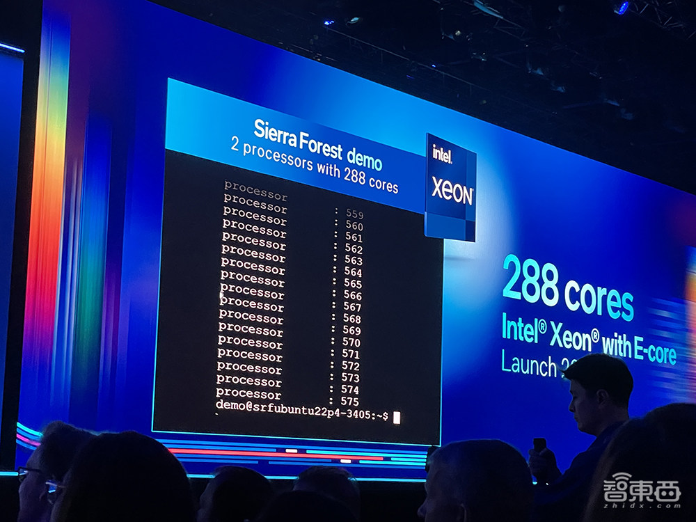 英特尔连甩AI大招!288核至强芯、3代AI芯片、PC断网跑大模型