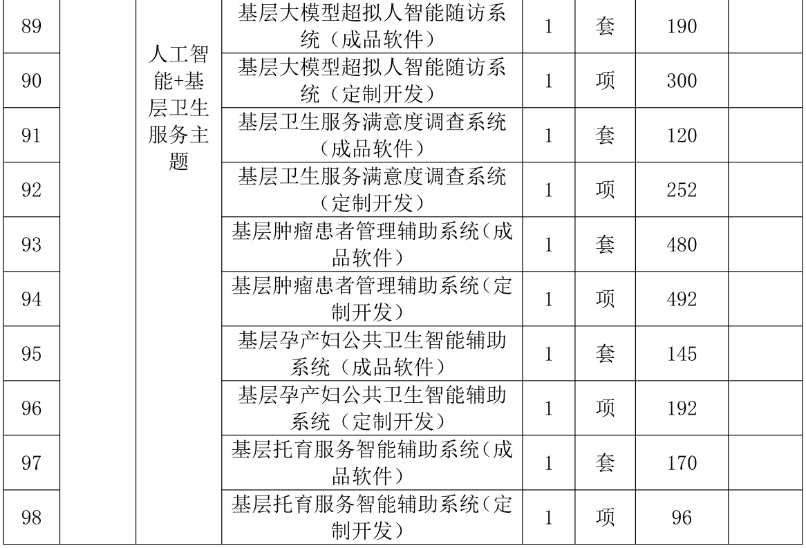 4.3亿大模型大单！讯飞拿下