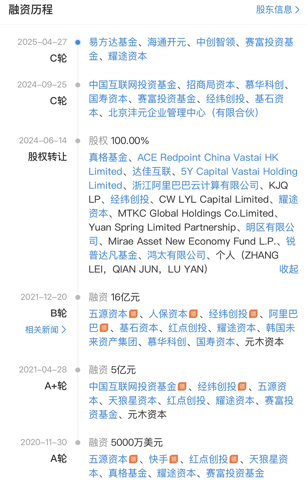 上海GPU獨(dú)角獸啟動(dòng)IPO！估值百億，快手阿里都投了
