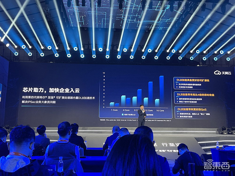 英特尔推最强数据中心CPU，甩出七大算力神器！还有1000亿晶体管GPU