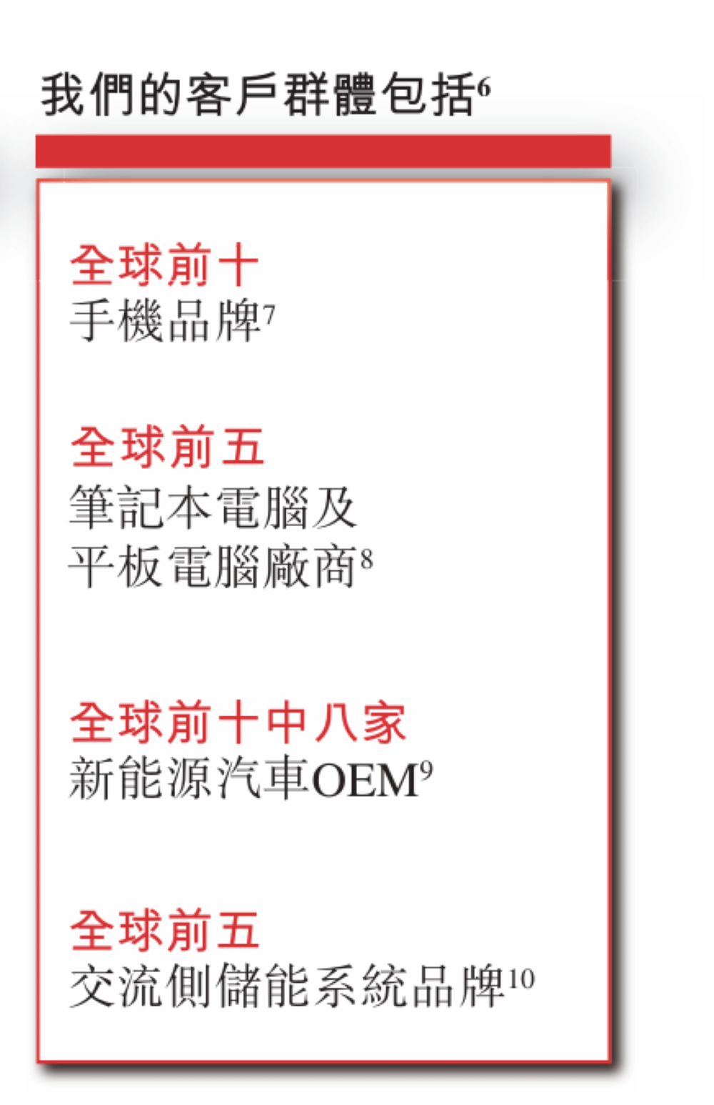 欣旺达更新港股招股书:去年前9个月净赚14亿,动力电池业务进入全球前十