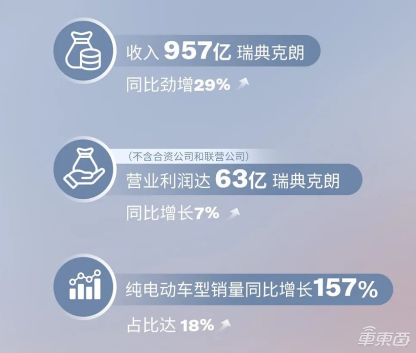 9家企业裁员超1万人！自动驾驶玩家和车企都有，车圈寒风凛冽