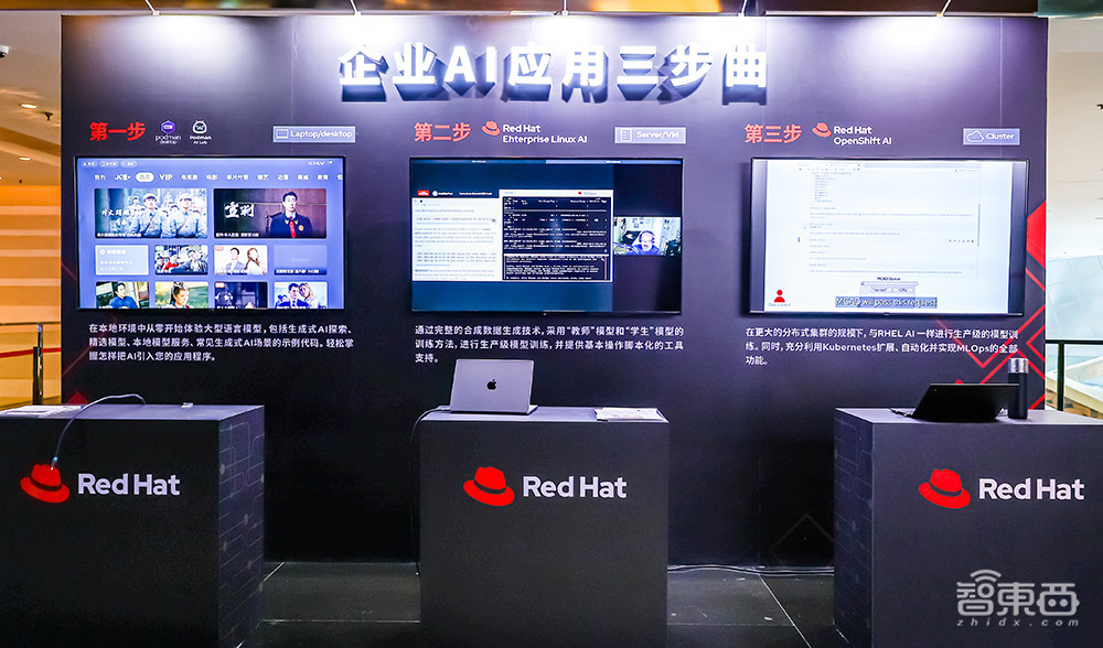 用開源+混合云加速落地！紅帽亮出“企業(yè)AI應(yīng)用三步曲”，對話紅帽大中華區(qū)總裁