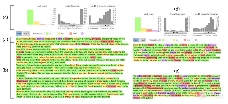 用AI消灭水军新突破!哈佛和IBM联手研究,让机器评论秒现身