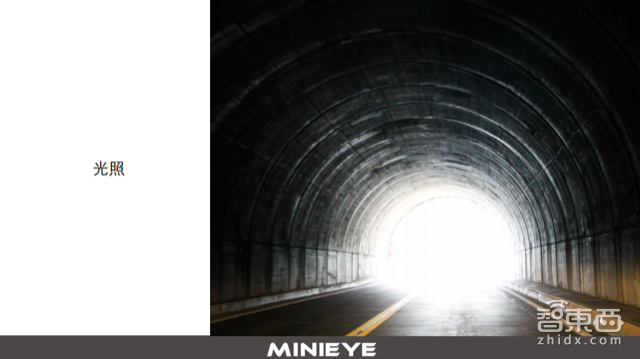 ADAS的前世今生,以及一个世界难题!