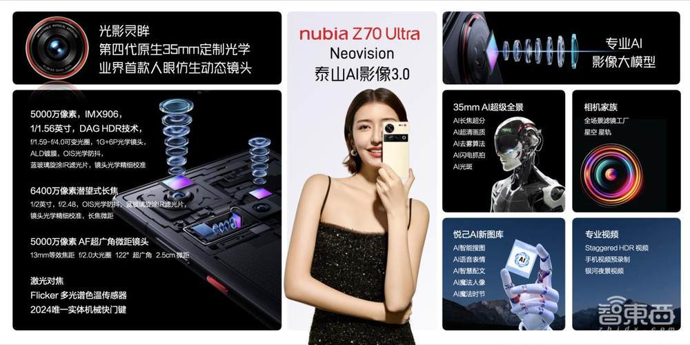 努比亚Z70 Ultra正式发布：死磕全面好屏与真AI，4599元起