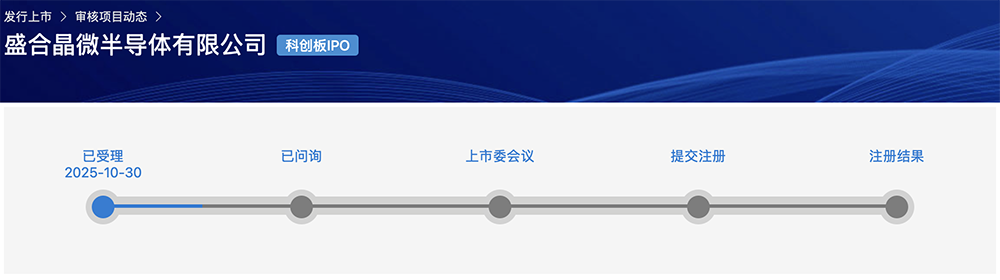 江苏先进封测龙头冲刺科创板!前中芯国际高管掌舵,拟募资48亿