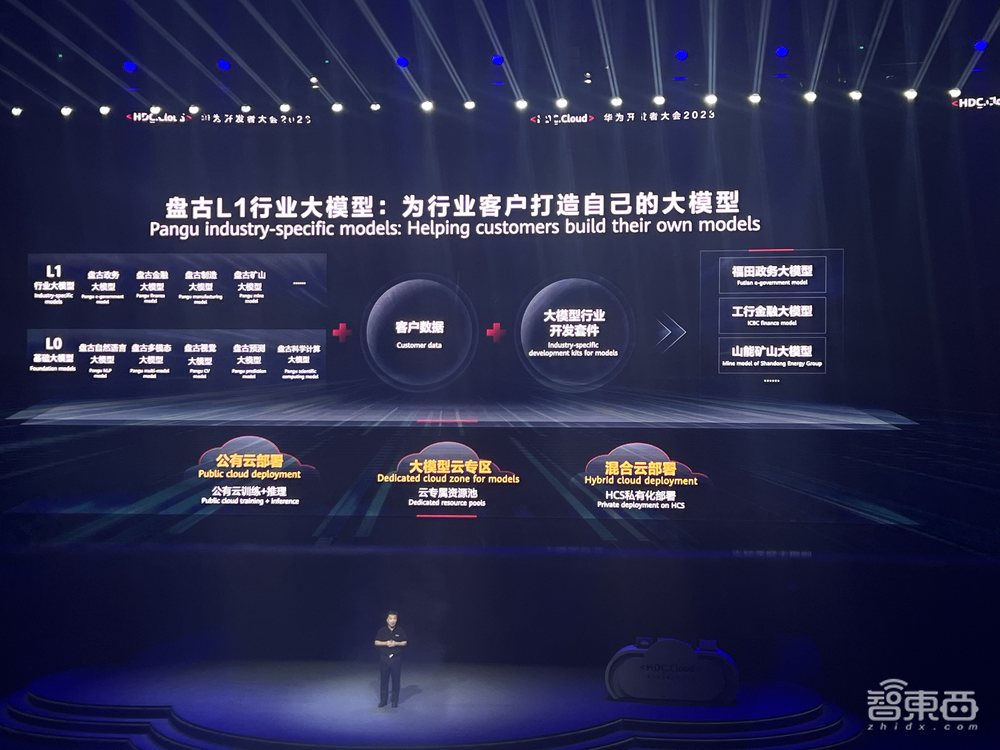 重磅！登Nature正刊后，华为云盘古大模型3.0来了