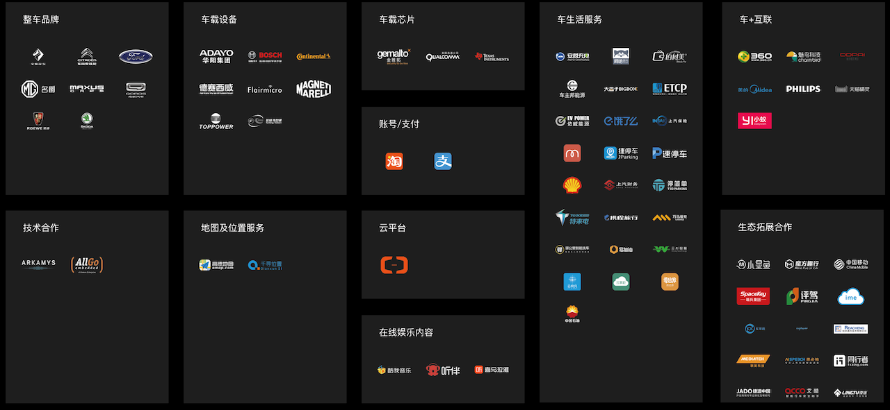 阿里系智舱企业冲刺港股IPO！上汽是最大客户，方案搭载量国内第一