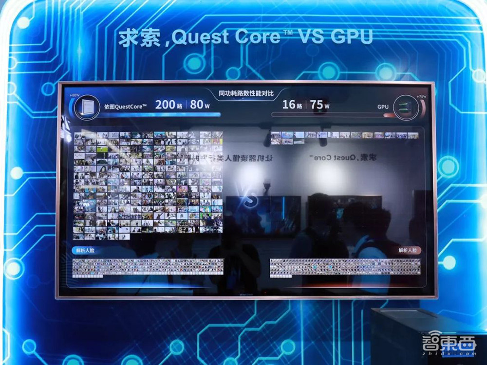 用自研芯片破局AI，解构依图五大高成长要素