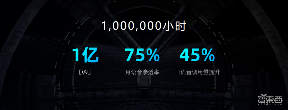 讯飞输入法十二年里程碑：万物智能时代的交互新解