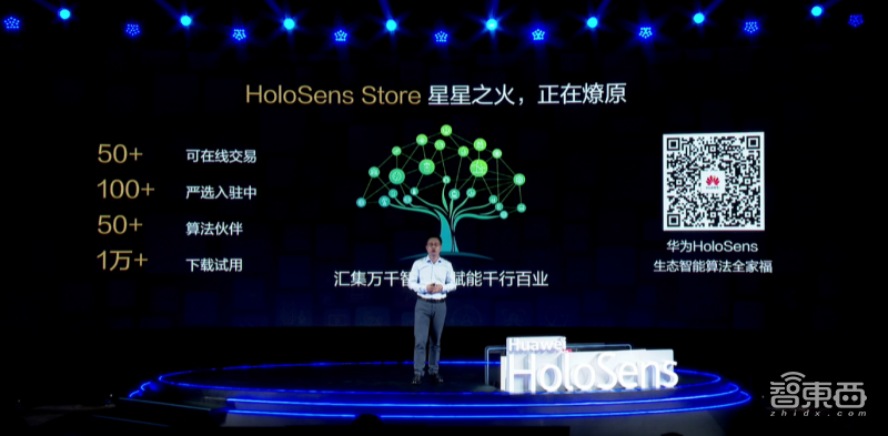 三大根据地垦荒完毕！华为机器视觉连发16项新品，开辟千亿安防新战场