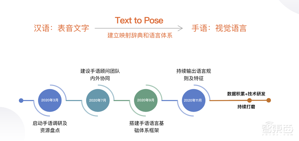 她们的冬奥会解说,暖了千万人的心
