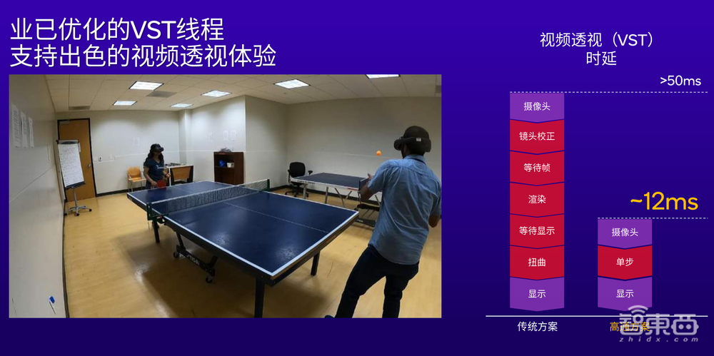 瞄准MR头显和智能眼镜,这次高通要用一套“芯片组合拳”打天下